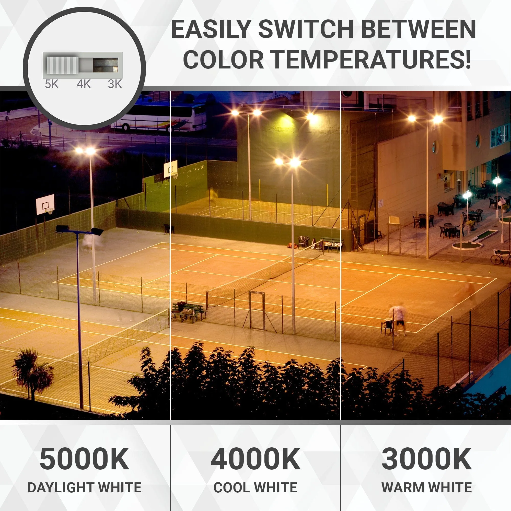 300W/240W/200W LED Area Light With Direct Mount - 3K/4K/5K CCT - 100-277VAC